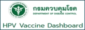 B003 HPV Vaccine Dashboard